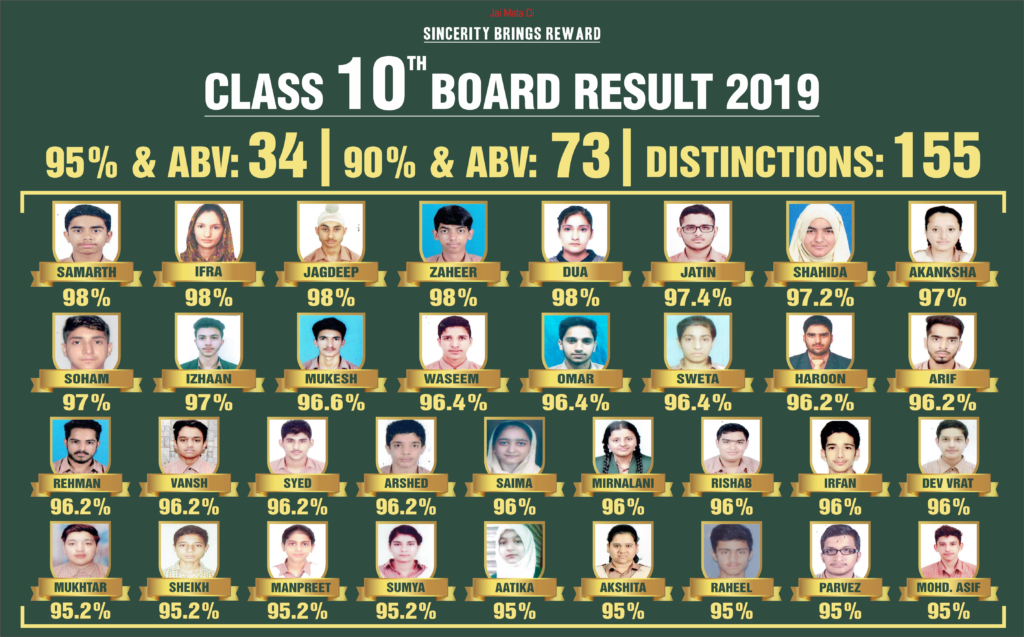 CLASS 10TH BOARD RESULT 2019 SP Smart School Jammu CLASS 10TH BOARD RESULT 2019 SP Smart School Jammu