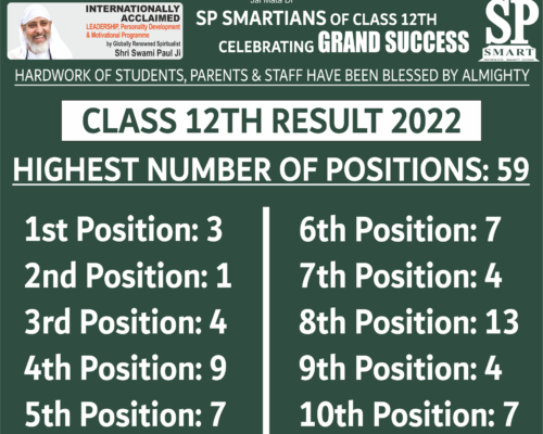 SP Smartians sweep Class 12th results: 59 students score top positions in JK Board of School Education