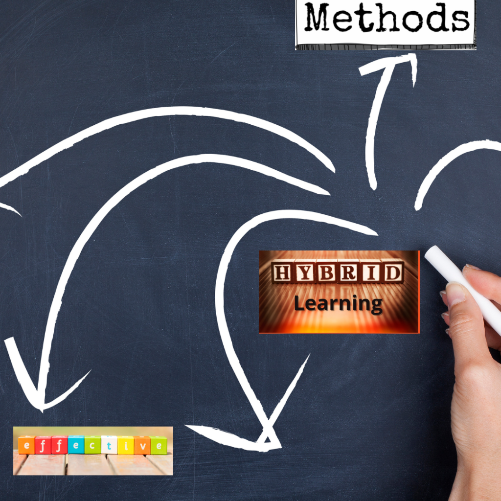 Easy Methods Easiest Methods To Achieve A Hybrid Learning Experience