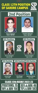 Clss 12th Result(Sarore)